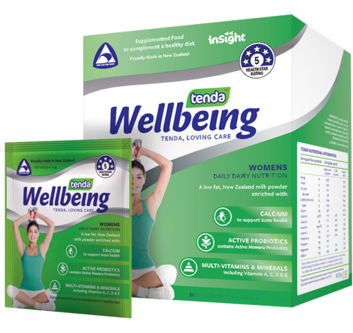 Tenda Wellbeing