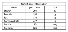 TheLand UHT Whole Milk (3.6g protein) 1L