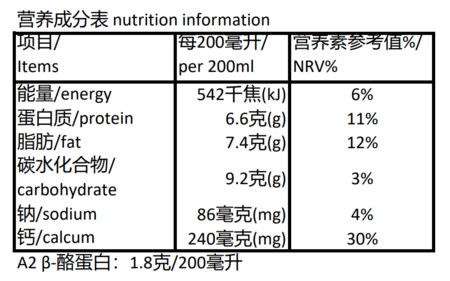 NIP - A2 β-casein Pure Milk 200ML